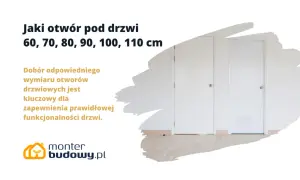 Jaki otwór pod drzwi 70 cm? Kluczowy jest dobór wymiaru otworów drzwiowych dla funkcjonalności. Dwoje białych drzwi w jasnym wnętrzu.