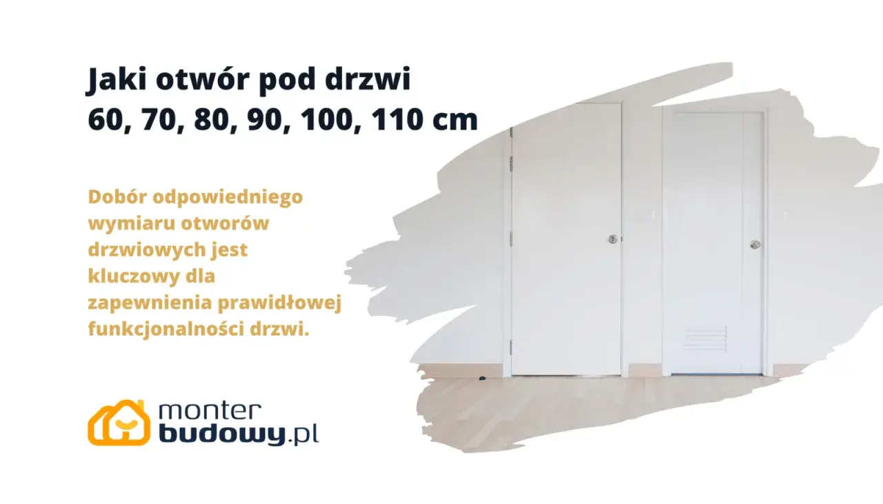 Jaki otwór pod drzwi 70 cm? Kluczowy jest dobór wymiaru otworów drzwiowych dla funkcjonalności. Dwoje białych drzwi w jasnym wnętrzu.