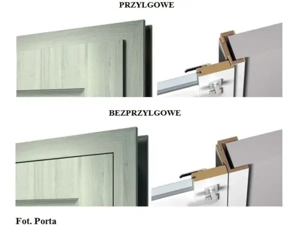 Porównanie drzwi przylgowe i bezprzylgowe. Widok detali ościeżnic i skrzydeł drzwiowych.